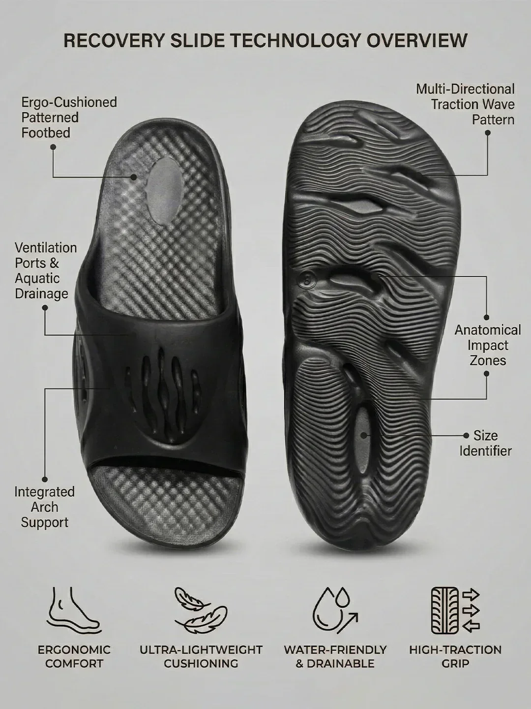 bigbanana Bastion-Black Unisex Slipper - Image 2